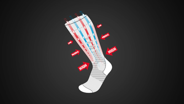 integriertem Heizelement Heizsocken Akkupack Socken BD Bootdoc Power Fit Socks 